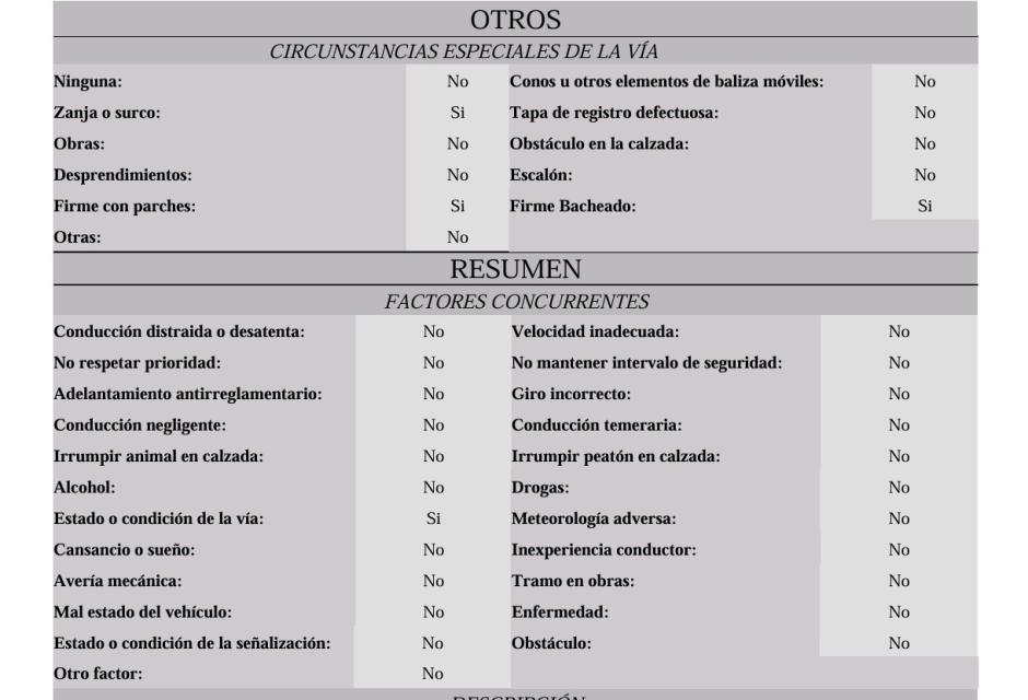 En el informe FODA recogen datos incluido el estado de la carretera