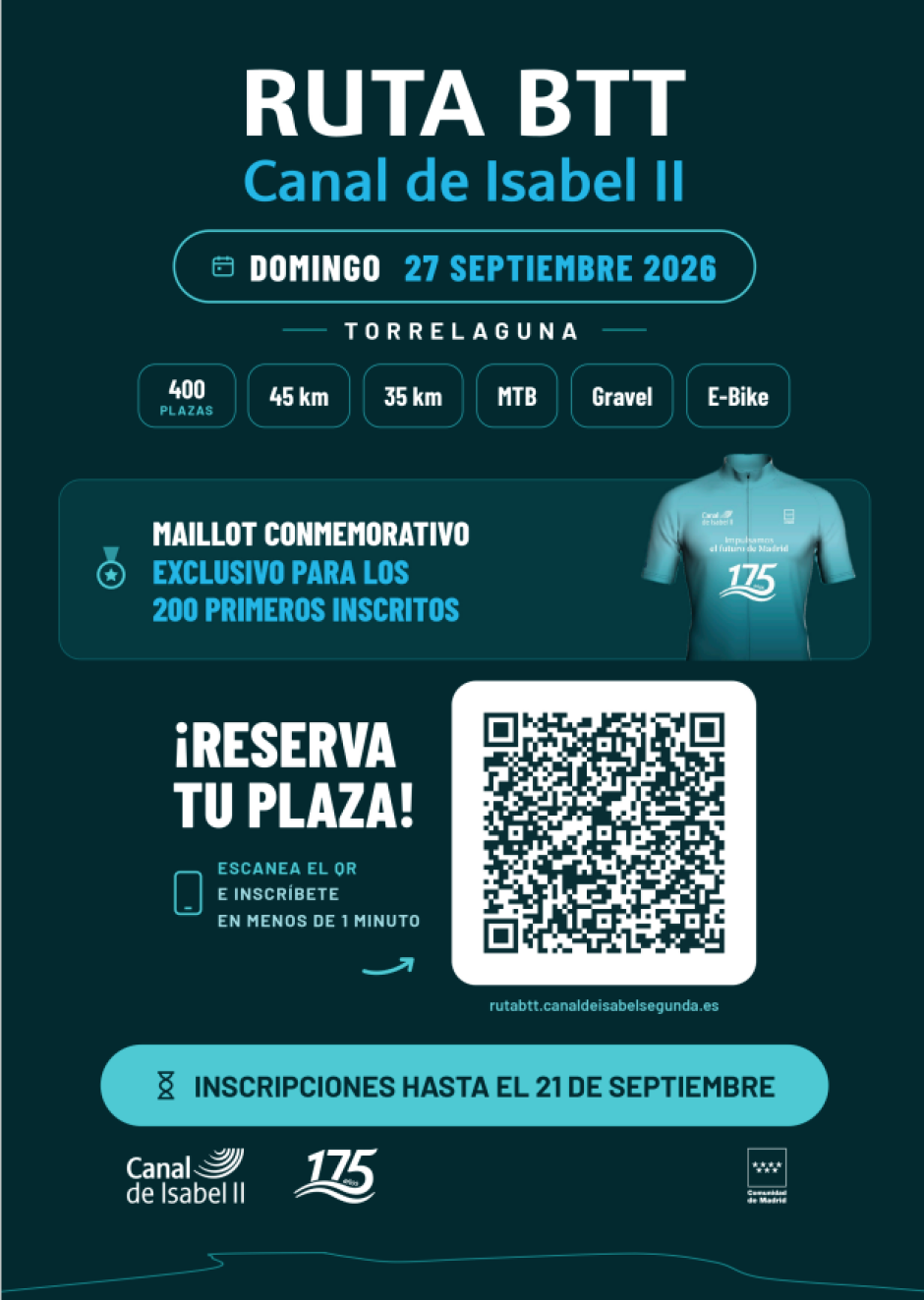 Cartel de la Ruta BTT Canal de Isabel II