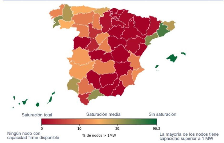 Saturación de la red de distribución, por provincias