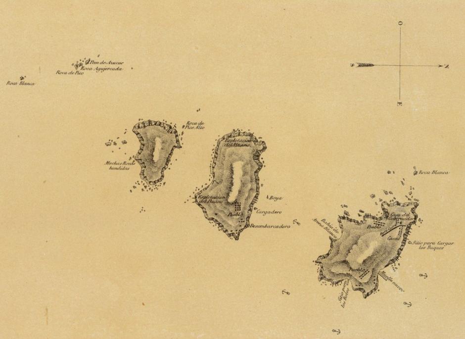 Islas Chincha