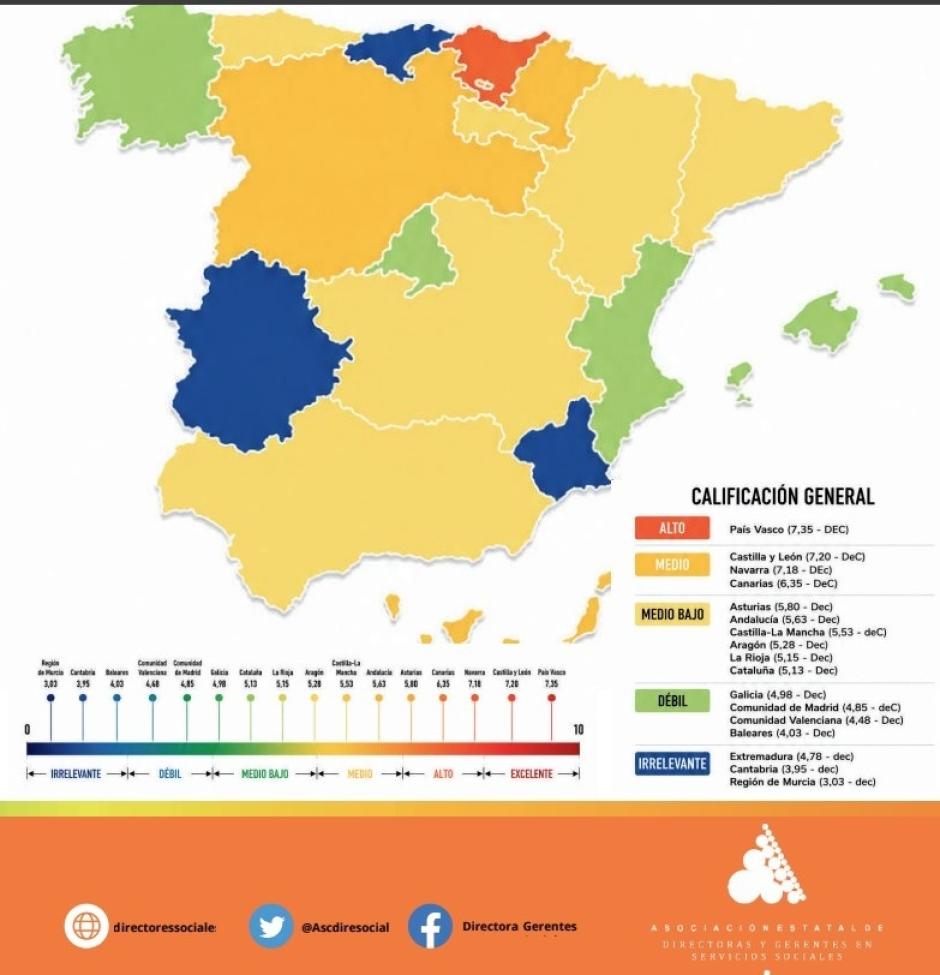 Mapa de las calificaciones obtenidas en el último Índice DEC