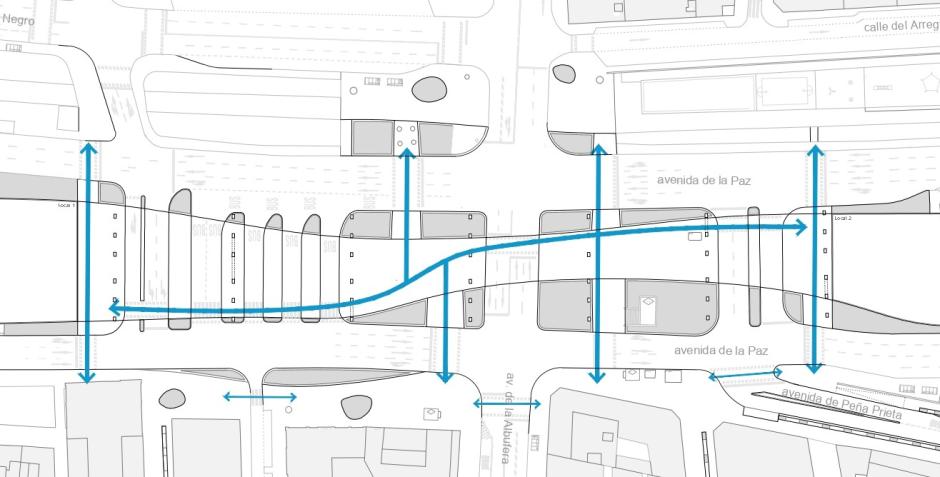 Así serán las nuevas conexiones peatonales en Puente de Vallecas
