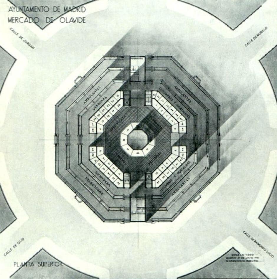 Planta del Mercado de Olavide