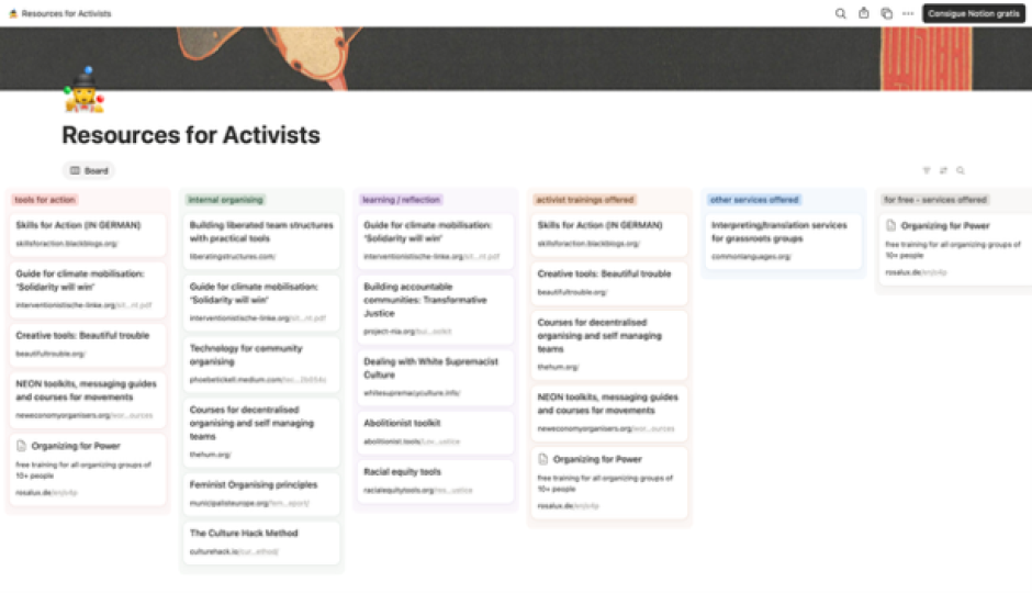 The Power of Organizing