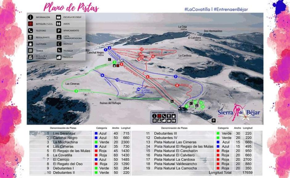 Plano de las pistas de La Covatilla