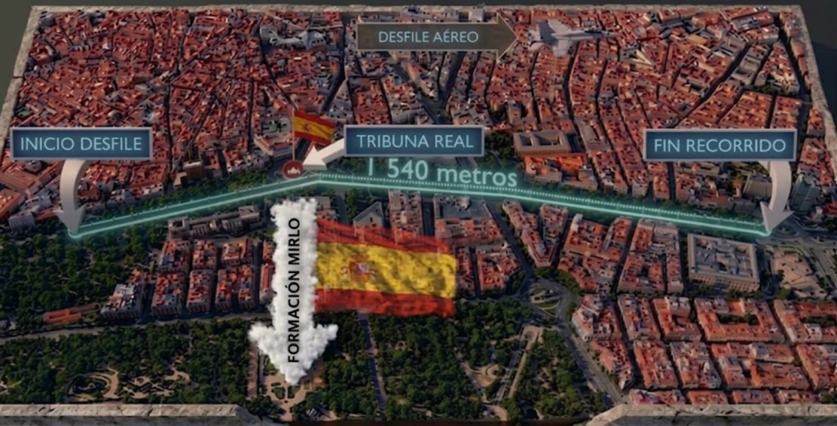 Recorrido del desfile del 12 de octubre
