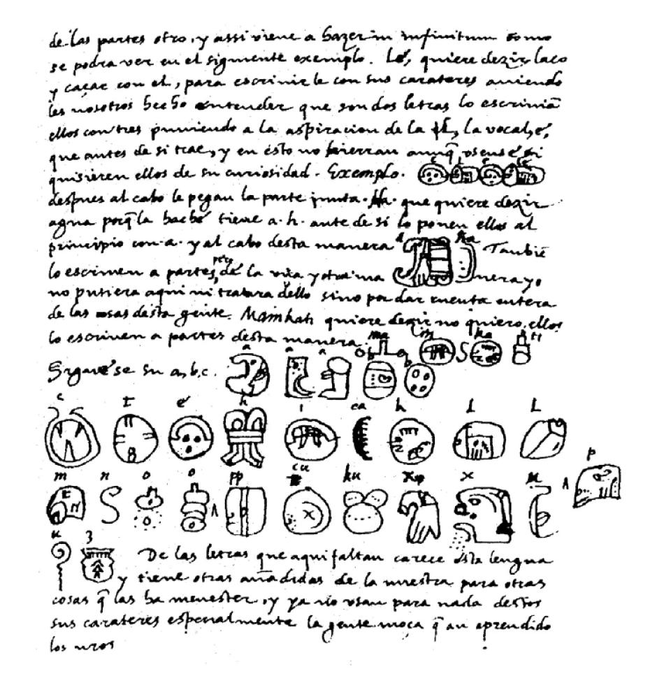 Página 45 del manuscrito de la Relación de las cosas de Yucatán, en que se hace muestra del sistema de escritura maya