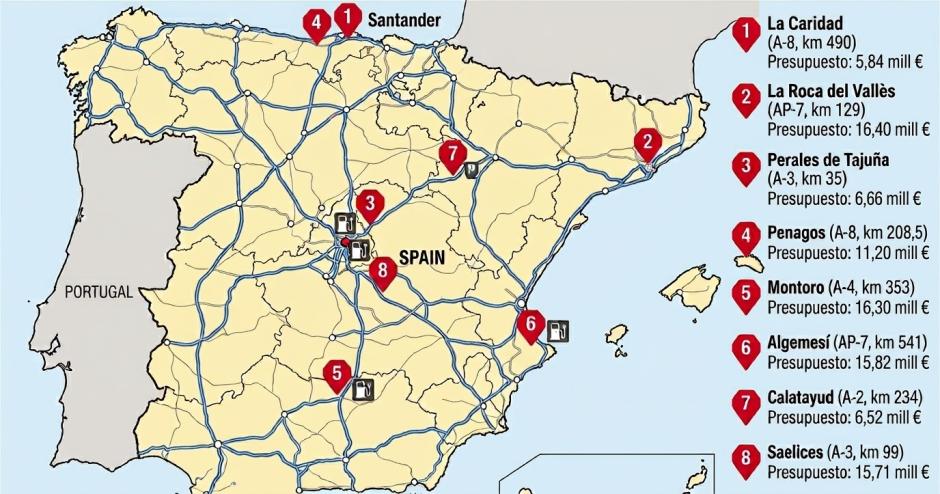 Las nuevas estaciones de servicio