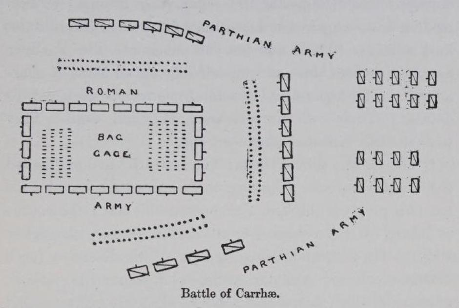 Mapa de la batalla de Carras