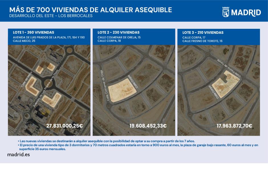 Los tres lotes de las primeras promociones de vivienda libre de alquiler asequible con opción a compra en Los Berrocales