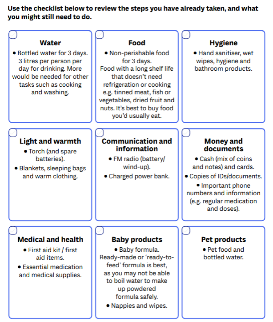 National Resilience Checklist