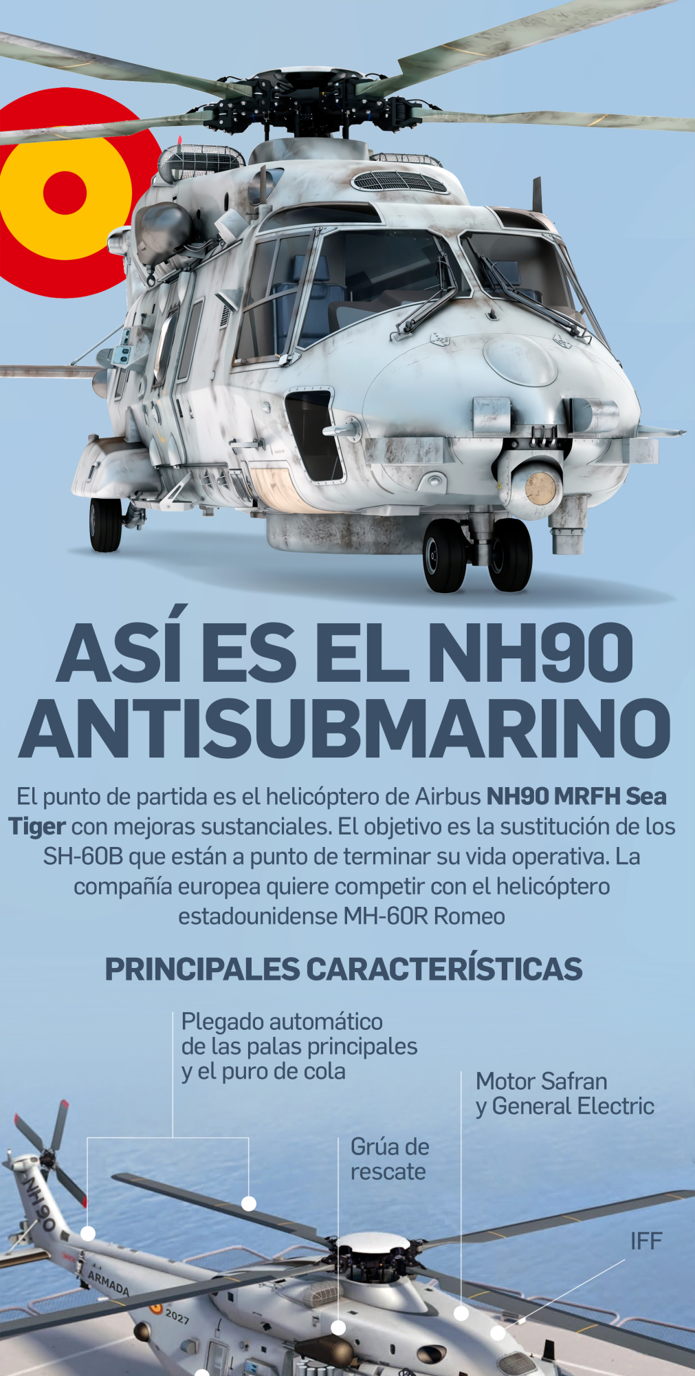 Armada | Ejército del Aire y del Espacoo: Avanzadilla de nuevos ...