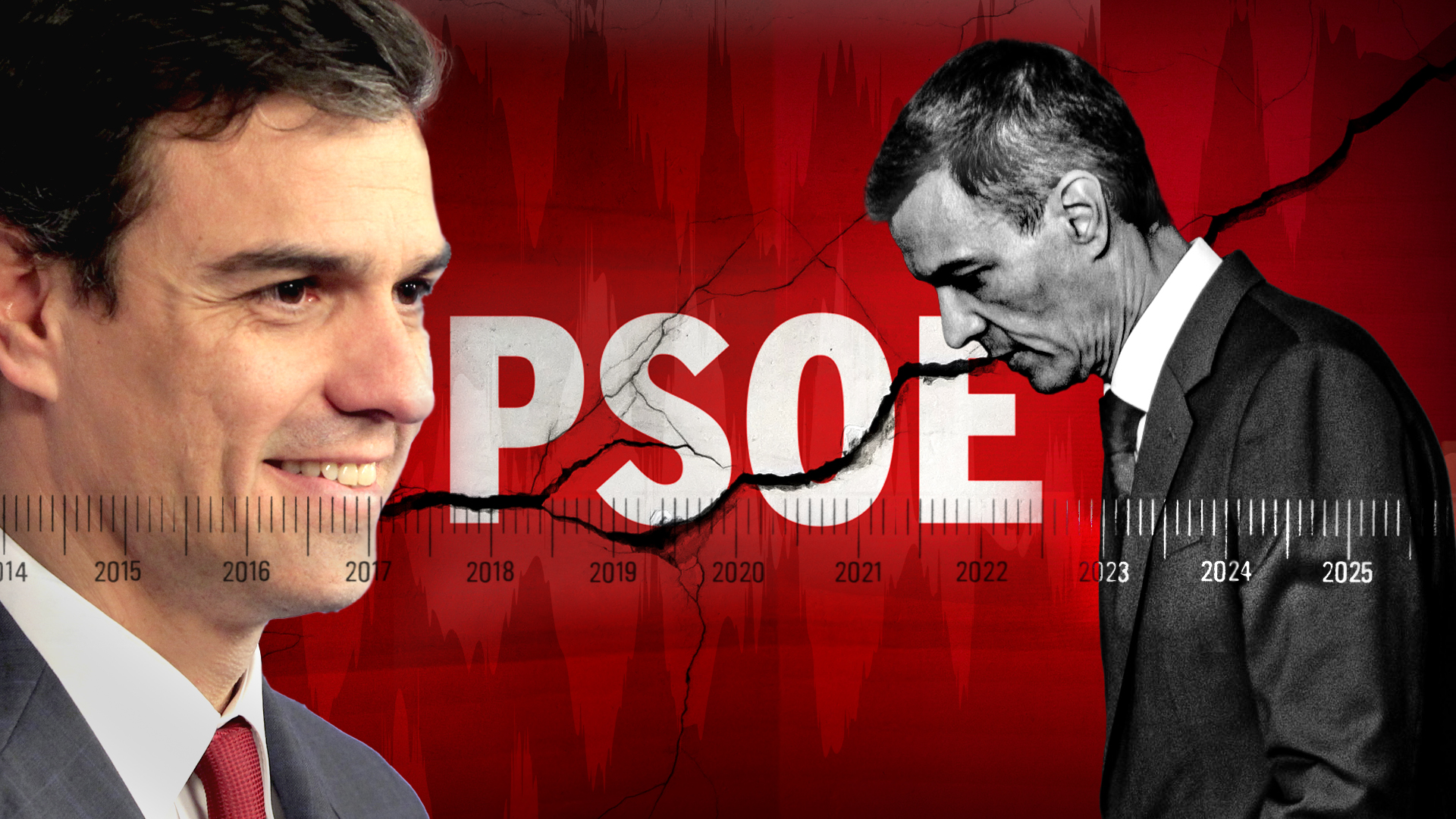 Once años en cinco minutos: el vídeo de hemeroteca que sonroja a ...