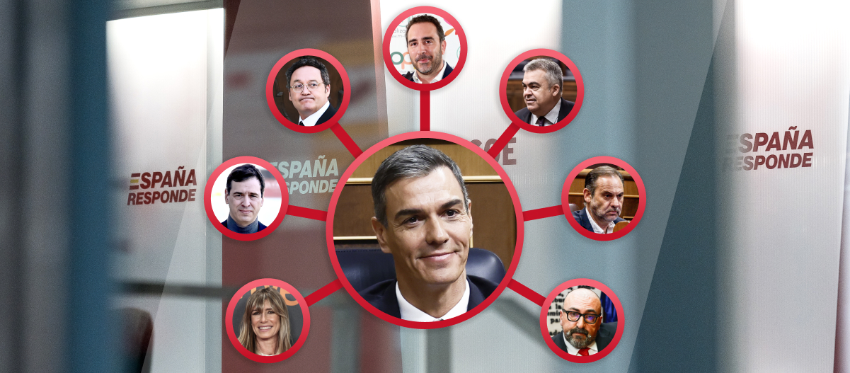 La galaxia de la corrupción de Sánchez: los imputados que rodean al ...
