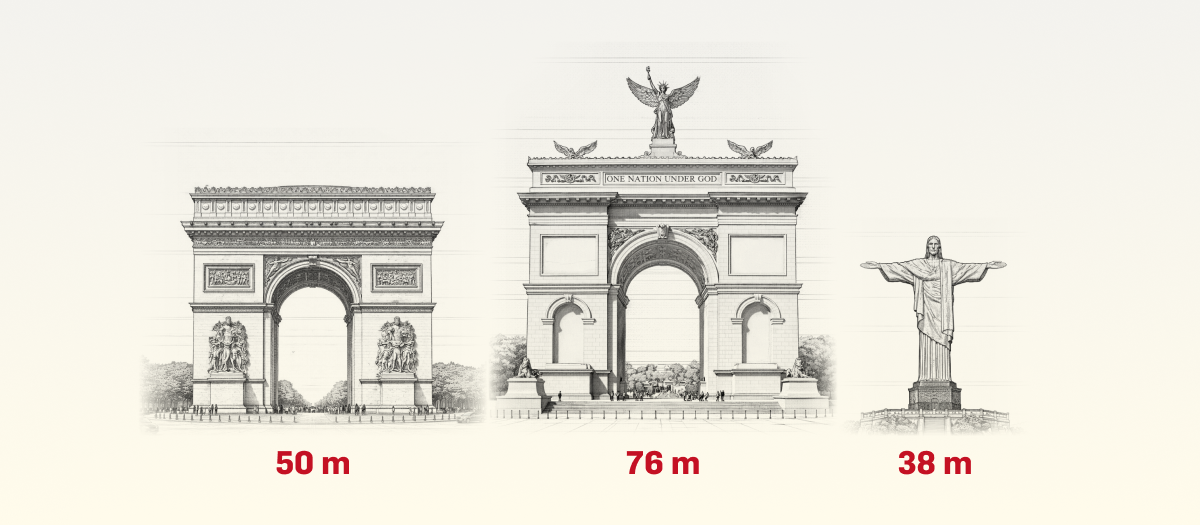 El Arco del Triunfo de Trump superaría en altura al de París y doblaría ...